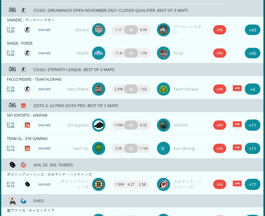 22bet eSportセレクション